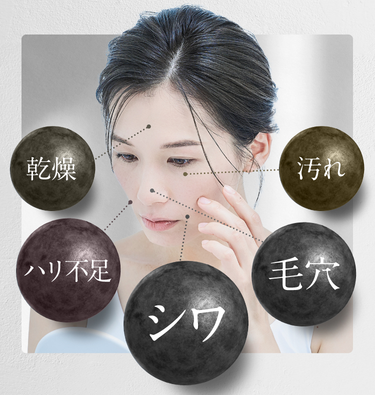 乾燥 たるみ シワ 毛穴 くすみ